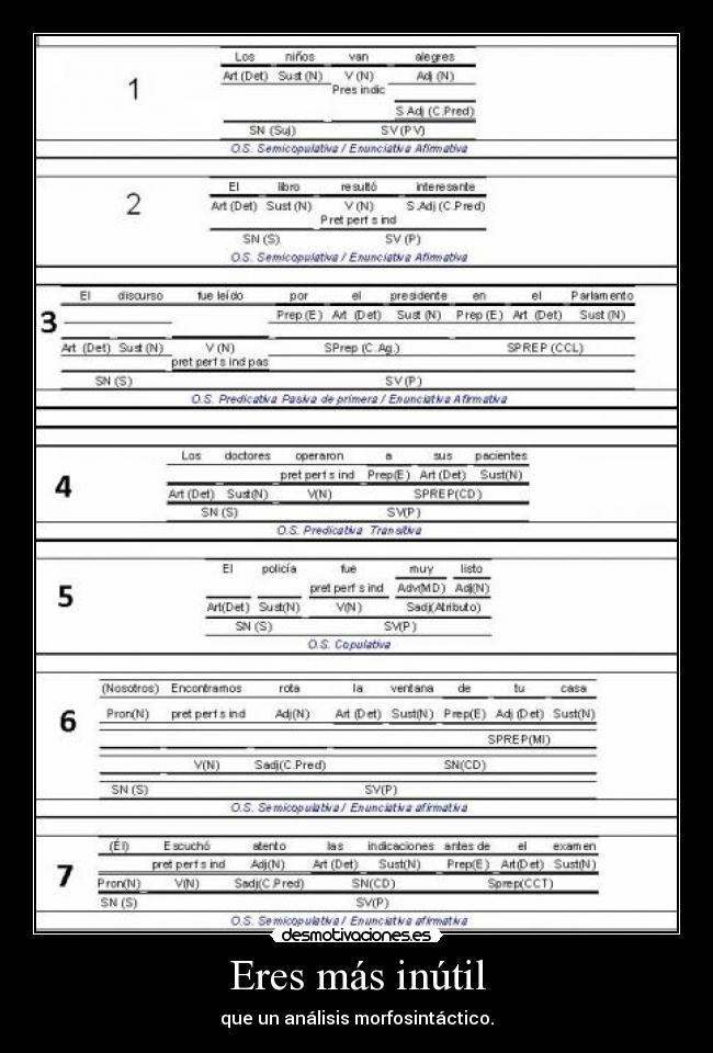 carteles inutil morfosintactico desmotivaciones