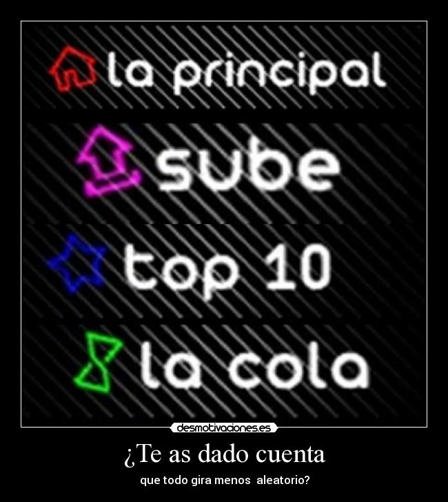 ¿Te as dado cuenta - 