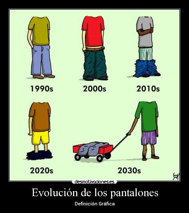 Evolución de los pantalones - Definición Gráfica