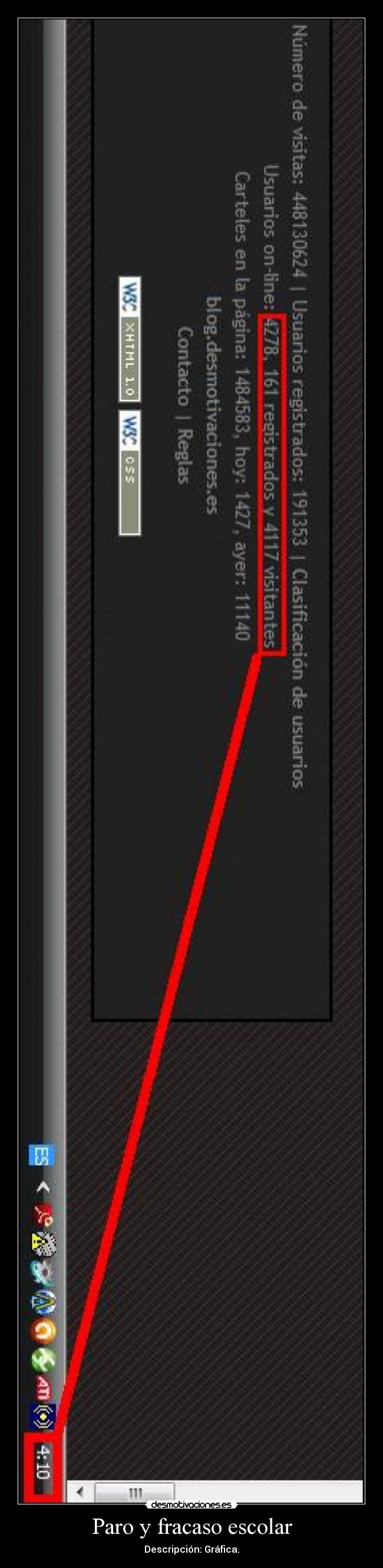 Paro y fracaso escolar - Descripción: Gráfica.