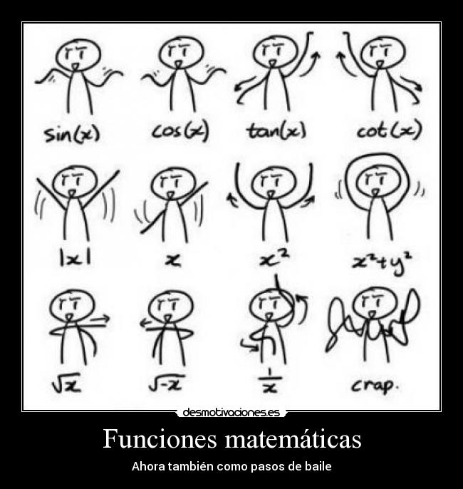 Funciones matemáticas - 