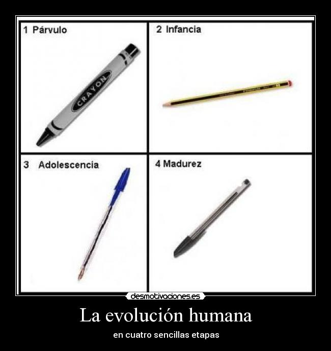 La evolución humana - en cuatro sencillas etapas