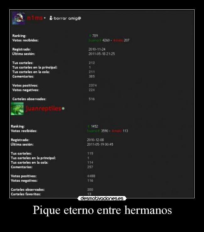 Pique eterno entre hermanos -