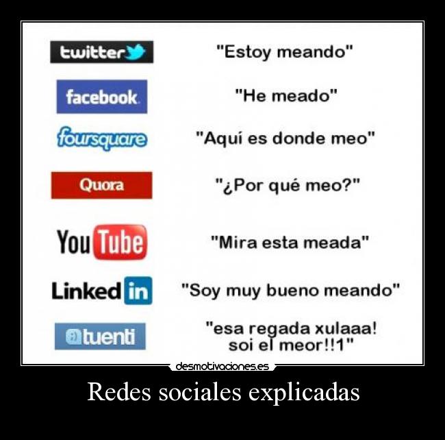Redes sociales explicadas -