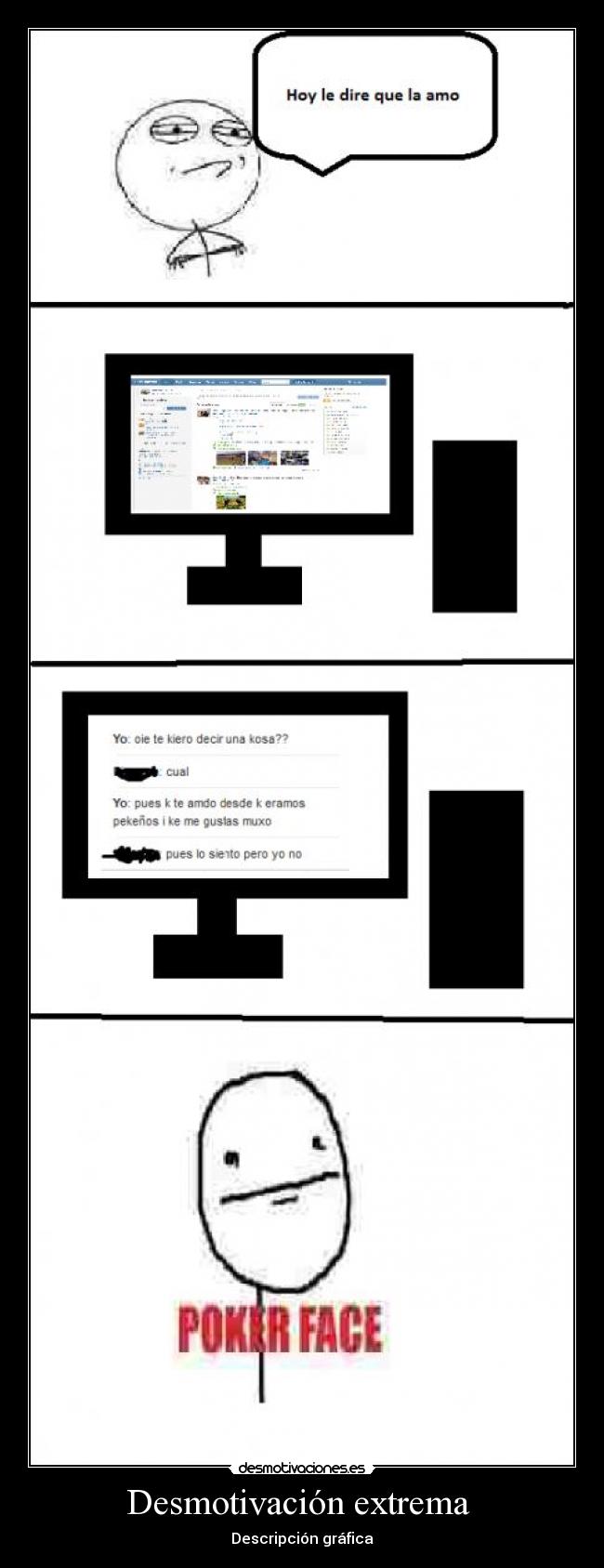 Desmotivación extrema - Descripción gráfica