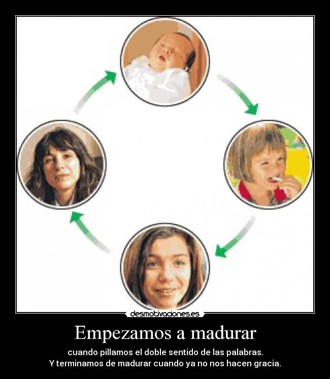 Empezamos a madurar - cuando pillamos el doble sentido de las palabras.
Y terminamos de madurar cuando ya no nos hacen gracia.