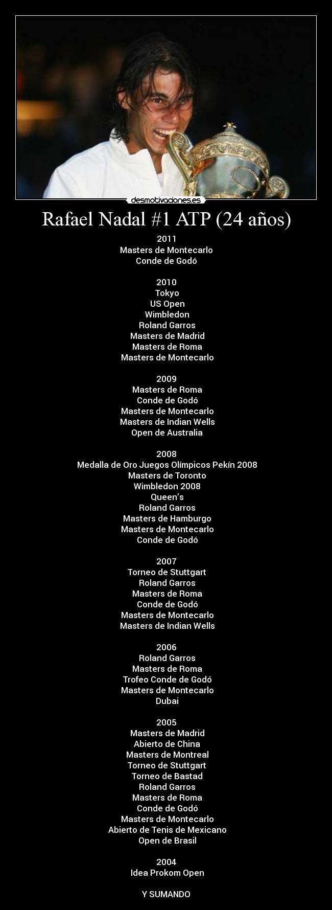 Rafael Nadal #1 ATP (24 años) - 2011
Masters de Montecarlo
Conde de Godó

2010
 Tokyo
 US Open
 Wimbledon
 Roland Garros
 Masters de Madrid
 Masters de Roma
 Masters de Montecarlo

2009
 Masters de Roma
 Conde de Godó
 Masters de Montecarlo
 Masters de Indian Wells
 Open de Australia

2008
 Medalla de Oro Juegos Olímpicos Pekín 2008
 Masters de Toronto
 Wimbledon 2008
 Queen’s
 Roland Garros
 Masters de Hamburgo
 Masters de Montecarlo
 Conde de Godó

2007
 Torneo de Stuttgart
 Roland Garros
 Masters de Roma
 Conde de Godó
 Masters de Montecarlo
 Masters de Indian Wells

2006
 Roland Garros
 Masters de Roma
 Trofeo Conde de Godó
 Masters de Montecarlo
 Dubai

2005
 Masters de Madrid
 Abierto de China
 Masters de Montreal
 Torneo de Stuttgart
 Torneo de Bastad
 Roland Garros
 Masters de Roma
 Conde de Godó
 Masters de Montecarlo
 Abierto de Tenis de Mexicano
 Open de Brasil

2004
 Idea Prokom Open

Y SUMANDO