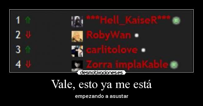 Vale, esto ya me está - empezando a asustar