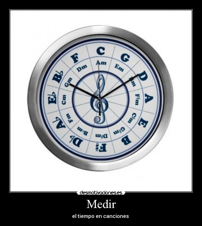 Medir - 