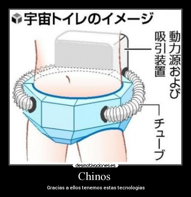 Chinos - Gracias a ellos tenemos estas tecnologias