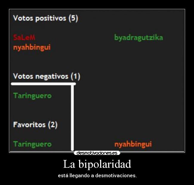 La bipolaridad - está llegando a desmotivaciones.