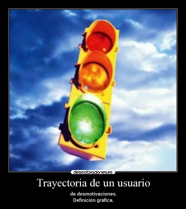 Trayectoria de un usuario - de desmotivaciones.
Definición gràfica.