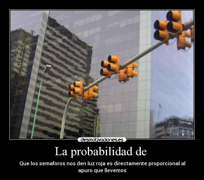 La probabilidad de -