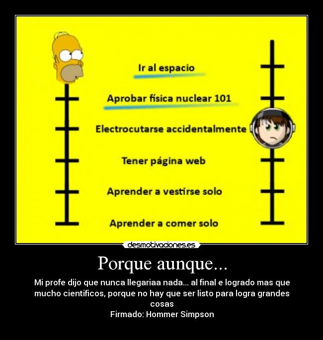 carteles hommer simpson desmotivaciones