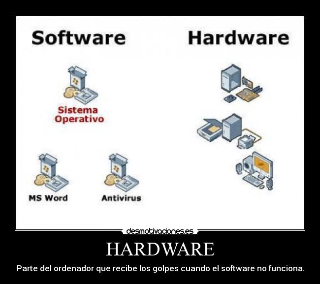 HARDWARE - Parte del ordenador que recibe los golpes cuando el software no funciona.