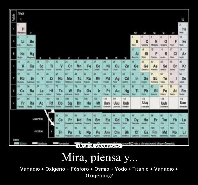 Mira, piensa y... - Vanadio + Oxígeno + Fósforo + Osmio + Yodo + Titanio + Vanadio + Oxígeno=¿?