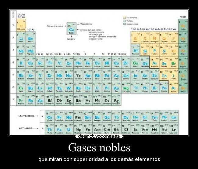 Gases nobles -