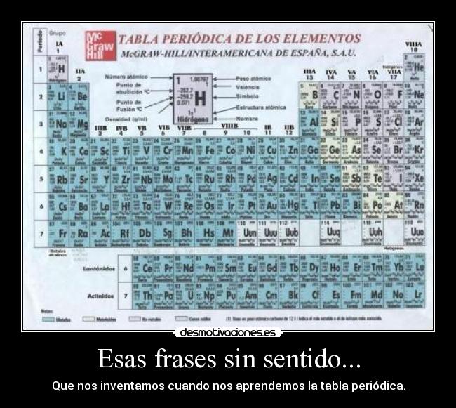 Esas frases sin sentido... - Que nos inventamos cuando nos aprendemos la tabla periódica.