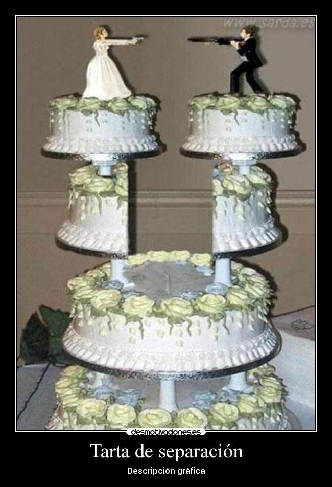 Tarta de separación - Descripción gráfica
