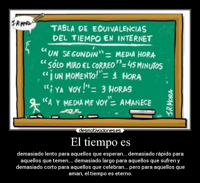 El tiempo es - 