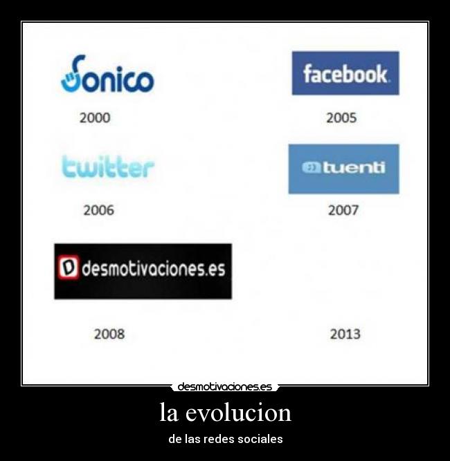 la evolucion - de las redes sociales