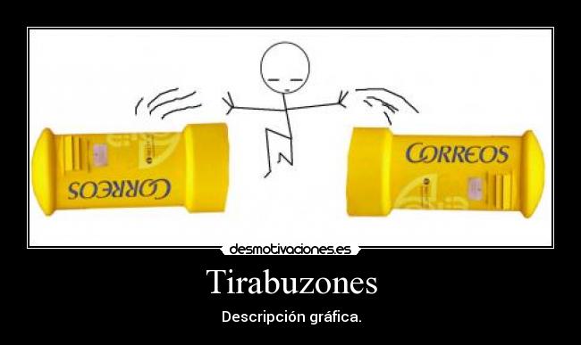 Tirabuzones - Descripción gráfica.