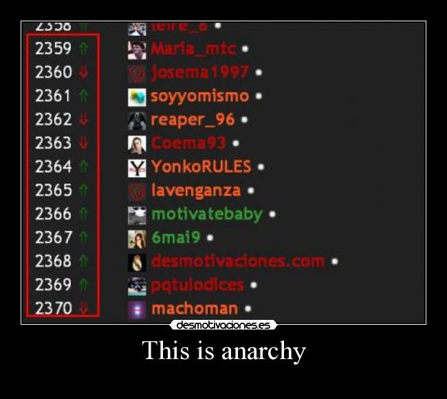 This is anarchy -