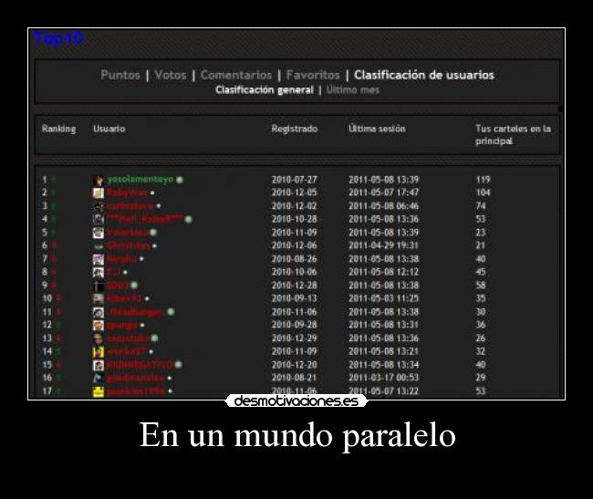 En un mundo paralelo - 