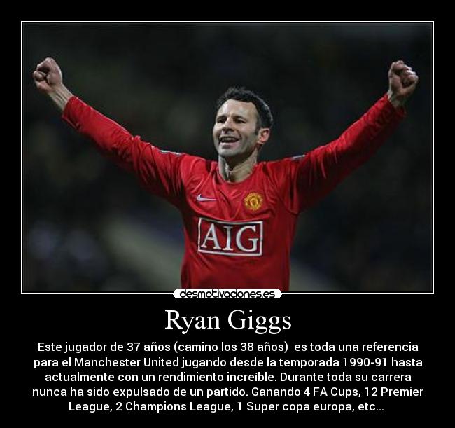 Ryan Giggs - Este jugador de 37 años (camino los 38 años)  es toda una referencia
para el Manchester United jugando desde la temporada 1990-91 hasta
actualmente con un rendimiento increíble. Durante toda su carrera
nunca ha sido expulsado de un partido. Ganando 4 FA Cups, 12 Premier
League, 2 Champions League, 1 Super copa europa, etc... 