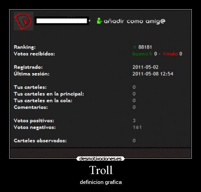 Troll - definicion grafica