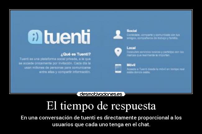 El tiempo de respuesta - 