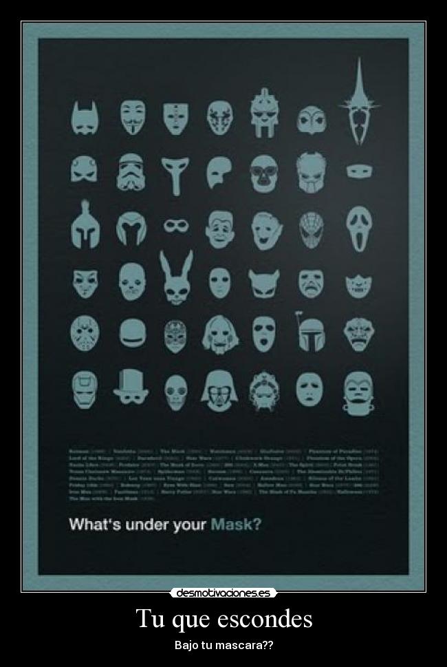 Tu que escondes - Bajo tu mascara??