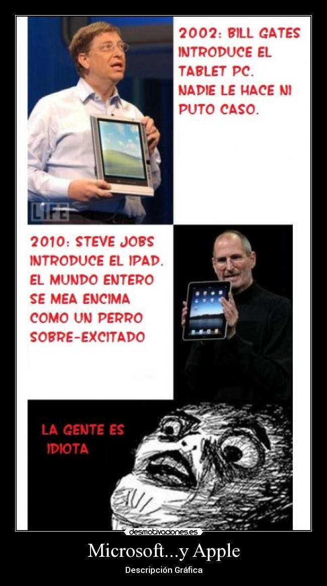 Microsoft...y Apple - Descripción Gráfica