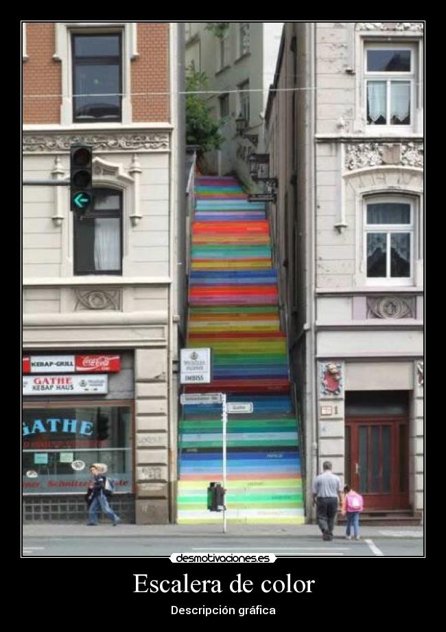 Escalera de color - Descripción gráfica