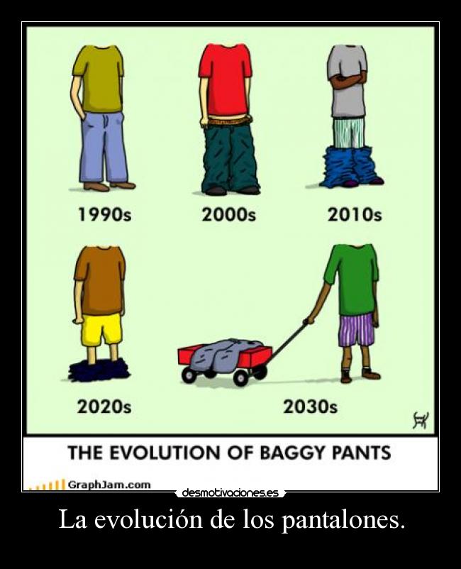 La evolución de los pantalones. -