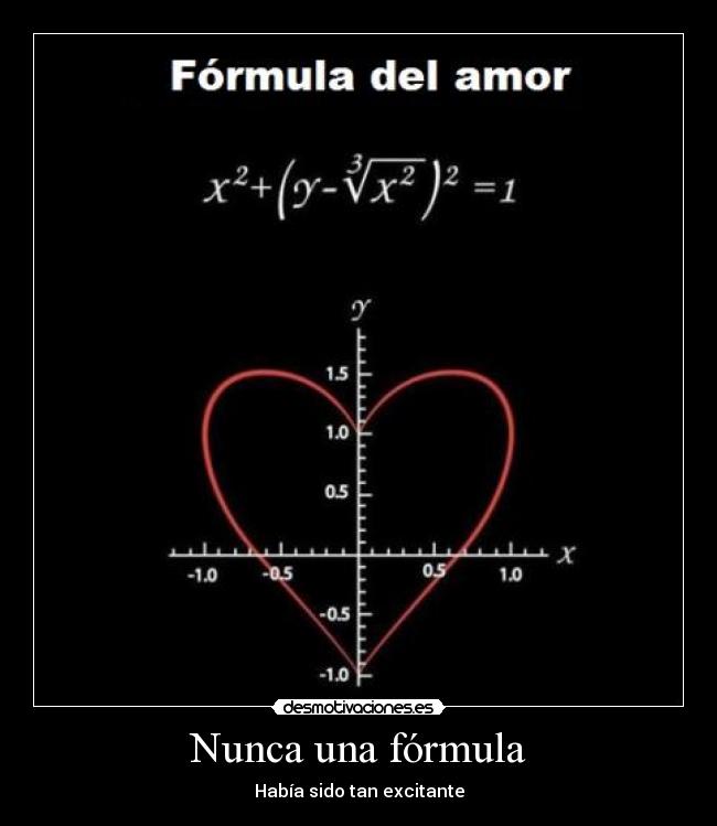 Nunca una fórmula -