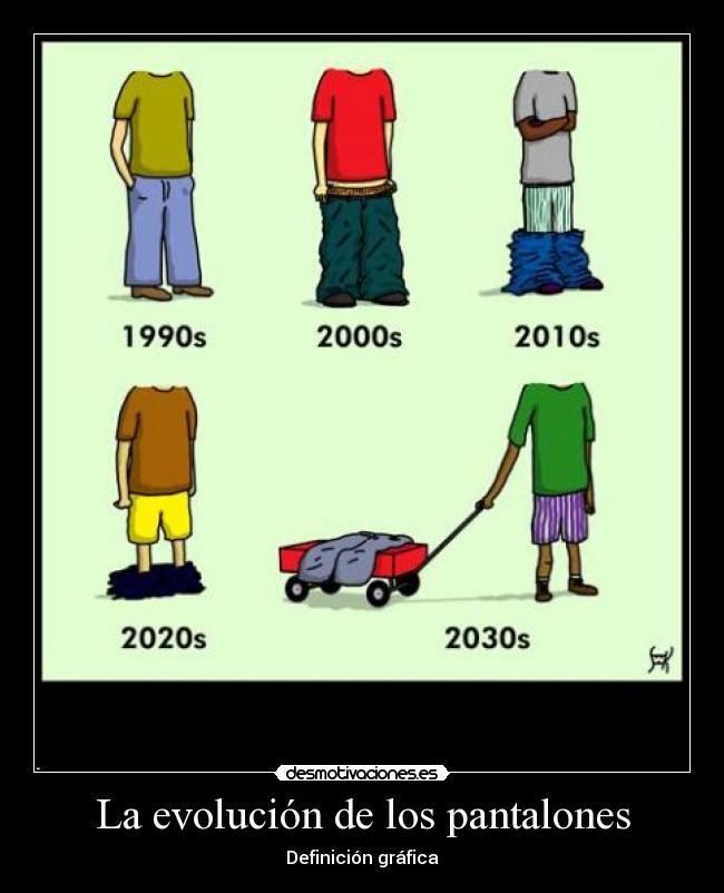 La evolución de los pantalones - Definición gráfica