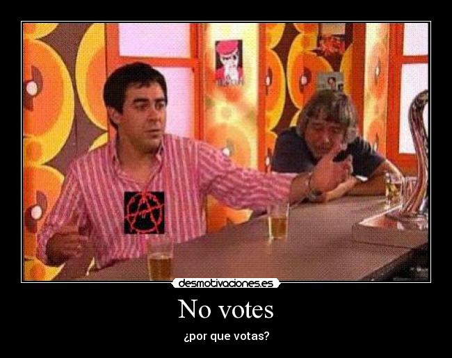 No votes - 