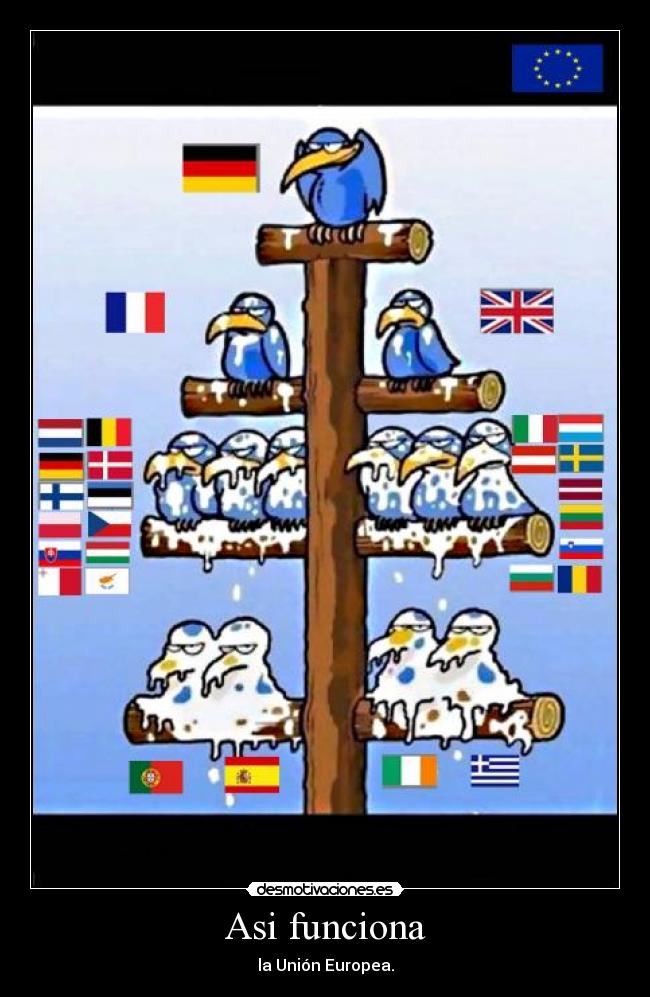 Asi funciona - la Unión Europea.