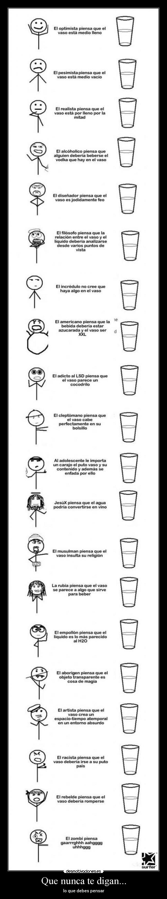 Que nunca te digan... - 