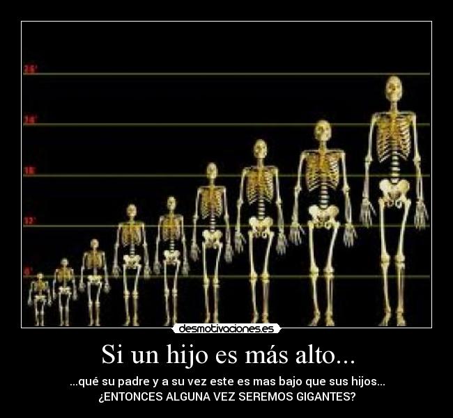 Si un hijo es más alto... - 