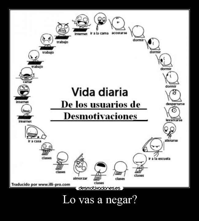Lo vas a negar? -