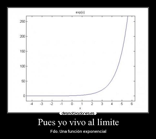 Pues yo vivo al límite - Fdo. Una función exponencial