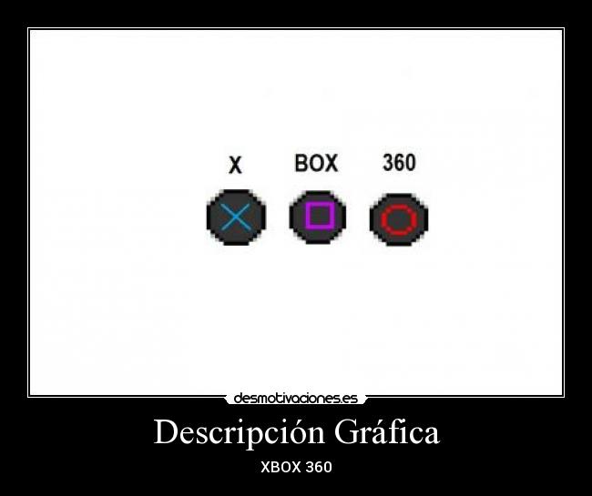 Descripción Gráfica - 