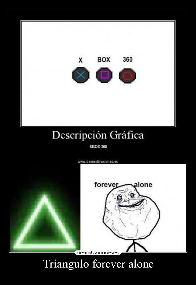 carteles  desmotivaciones