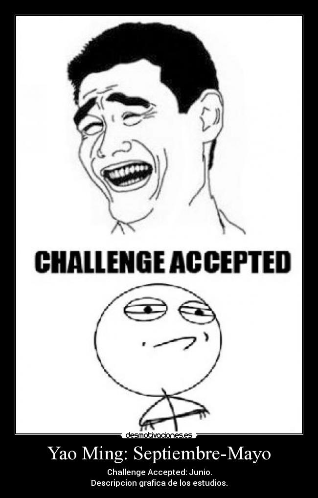 Yao Ming: Septiembre-Mayo - Challenge Accepted: Junio.
Descripcion grafica de los estudios.