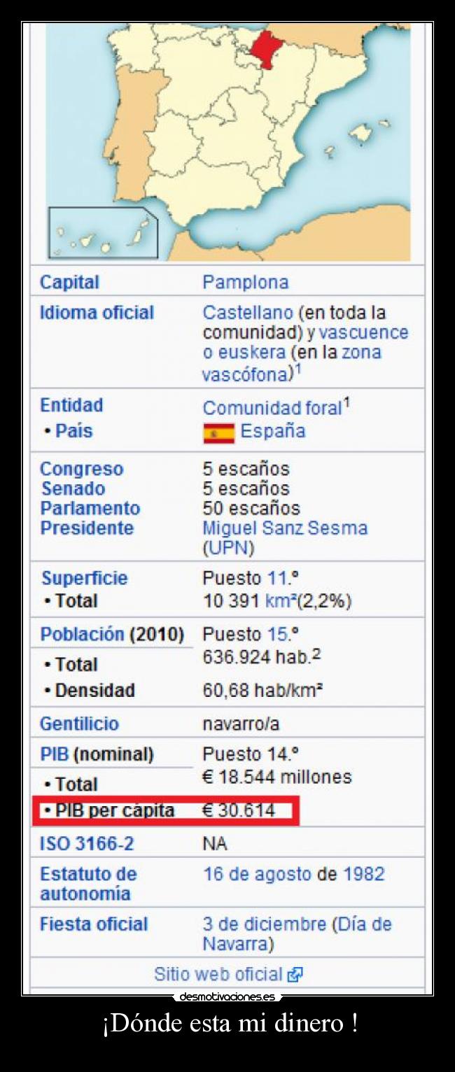 ¡Dónde esta mi dinero ! -