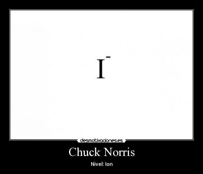 carteles chuck norris nivel ion radbeta desmotivaciones