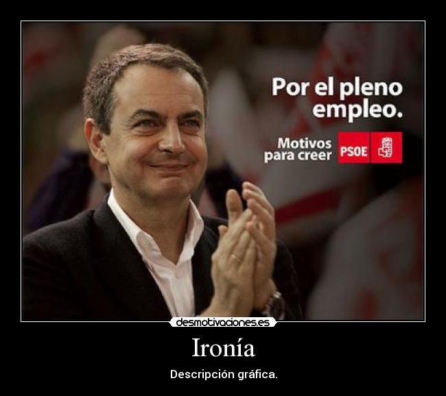 Ironía - Descripción gráfica.