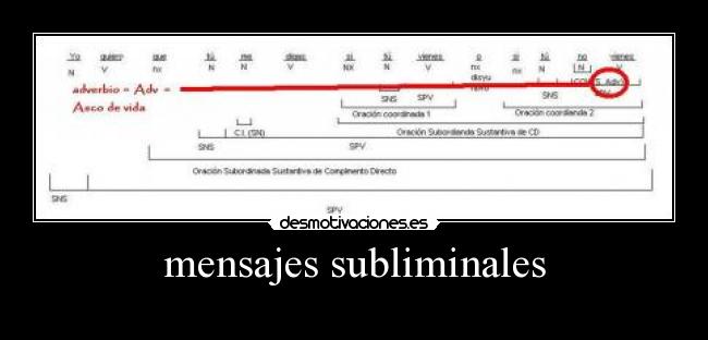 mensajes subliminales -